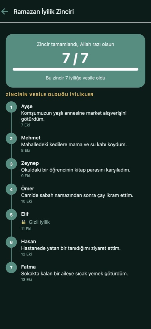 İyilik zinciri ekranı